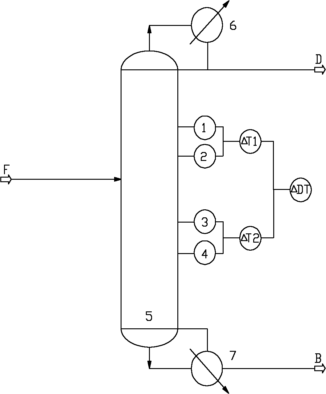 Control method for stably adjusting purity of trichlorosilane