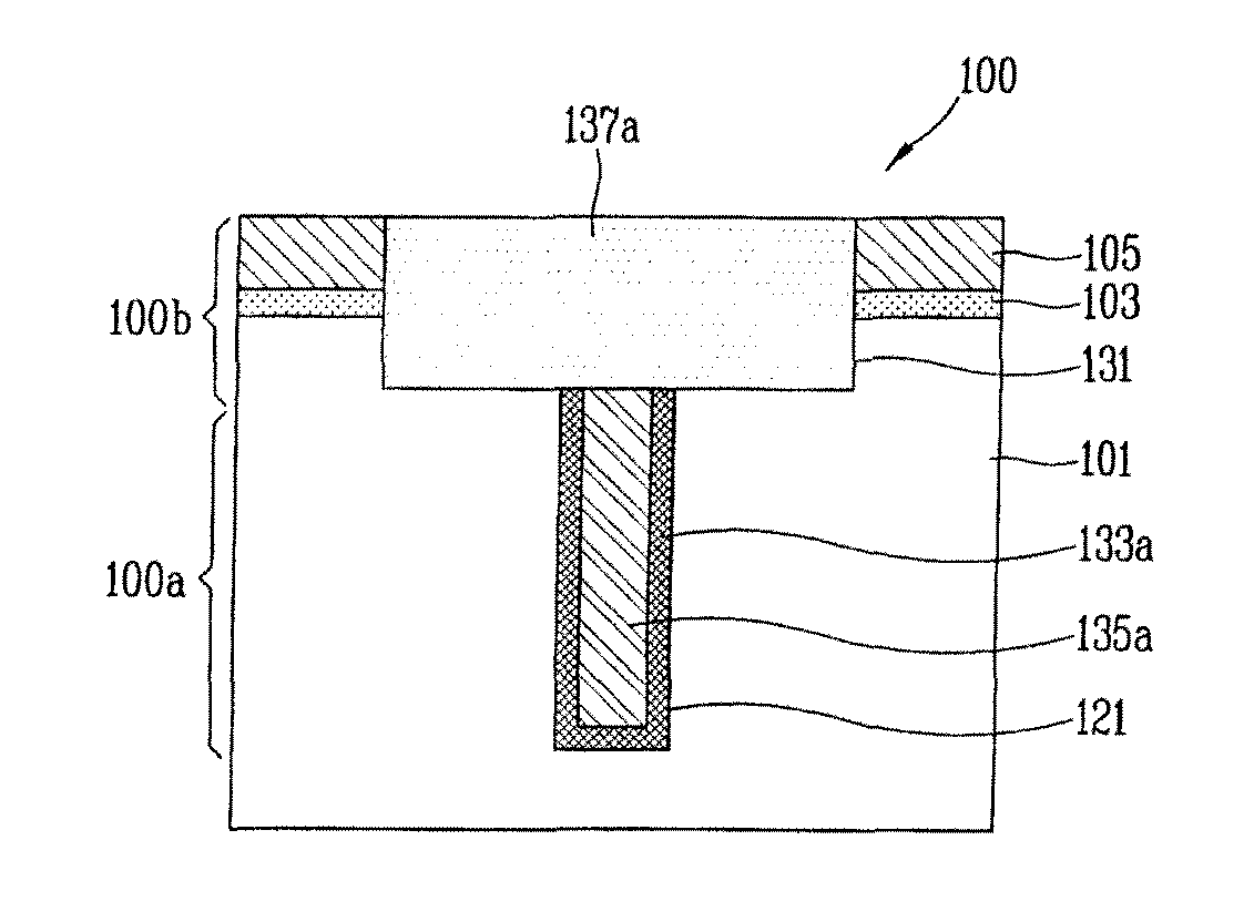 Element isolation structure of semiconductor and method for forming the same