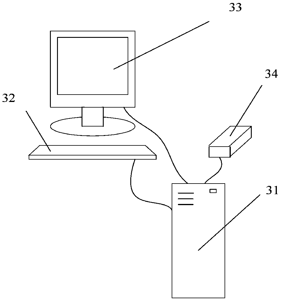 Bank alarming method, device and system