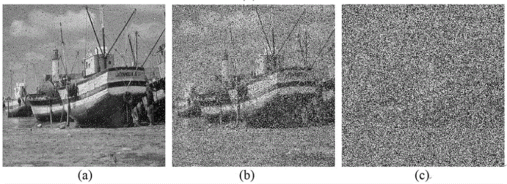 Image denoising method for adaptive equidistant template iteration mean filtering