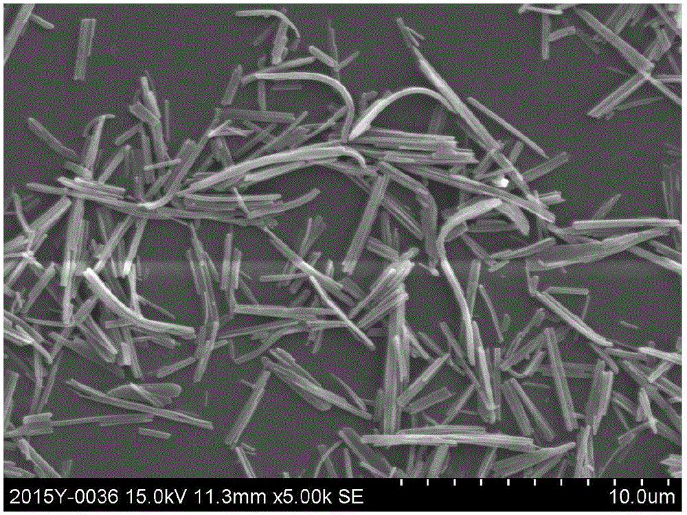 Preparation method of silver behenate and direct thermal imaging recording material prepared through silver behenate