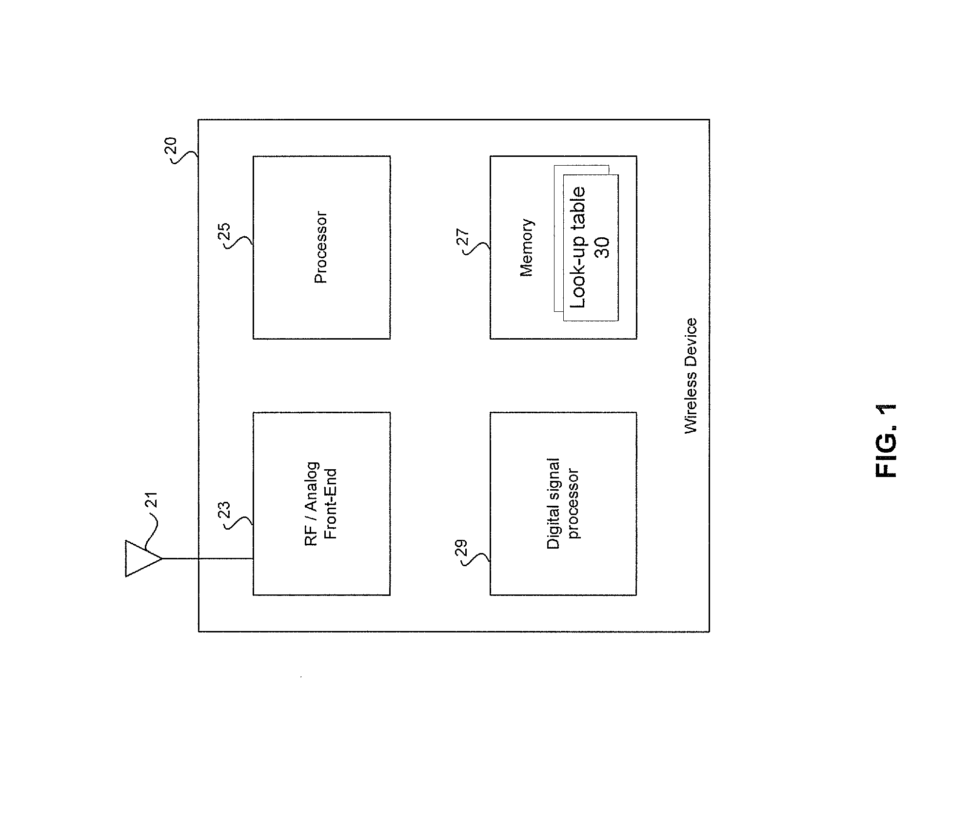 Method and system for blocker detecton and automatic gain control