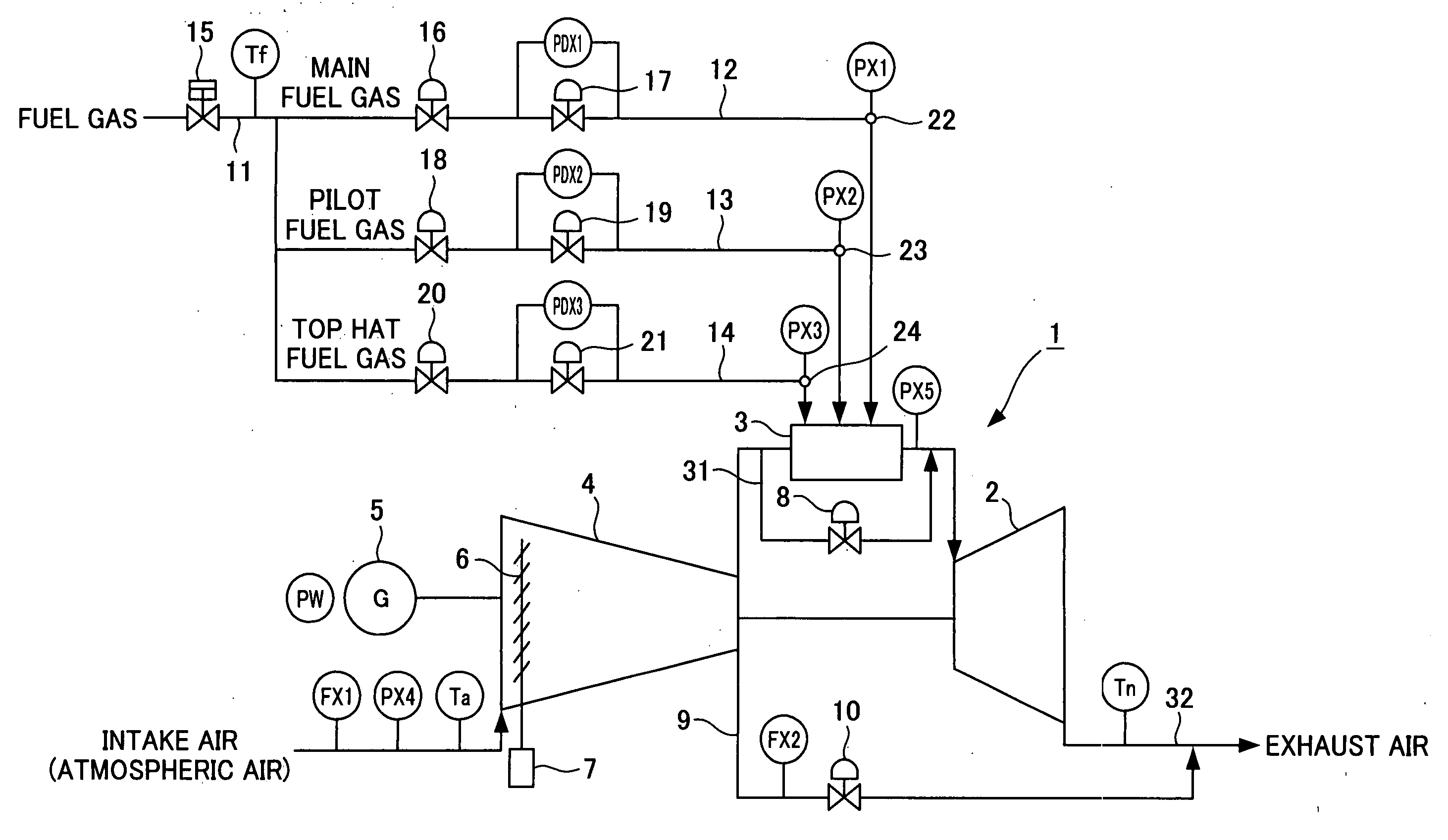 Gas turbine output learning circuit and combustion control device for gas turbine having the same