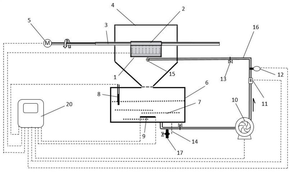 A multi-parameter automatic control and efficient rotary spray etching system