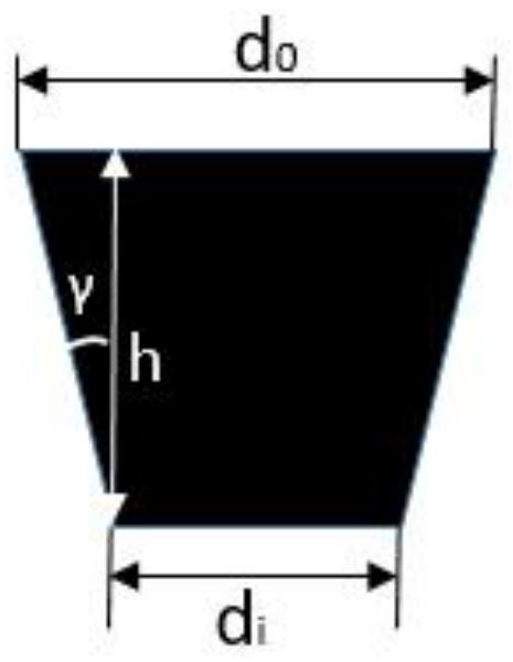 A multi-parameter automatic control and efficient rotary spray etching system