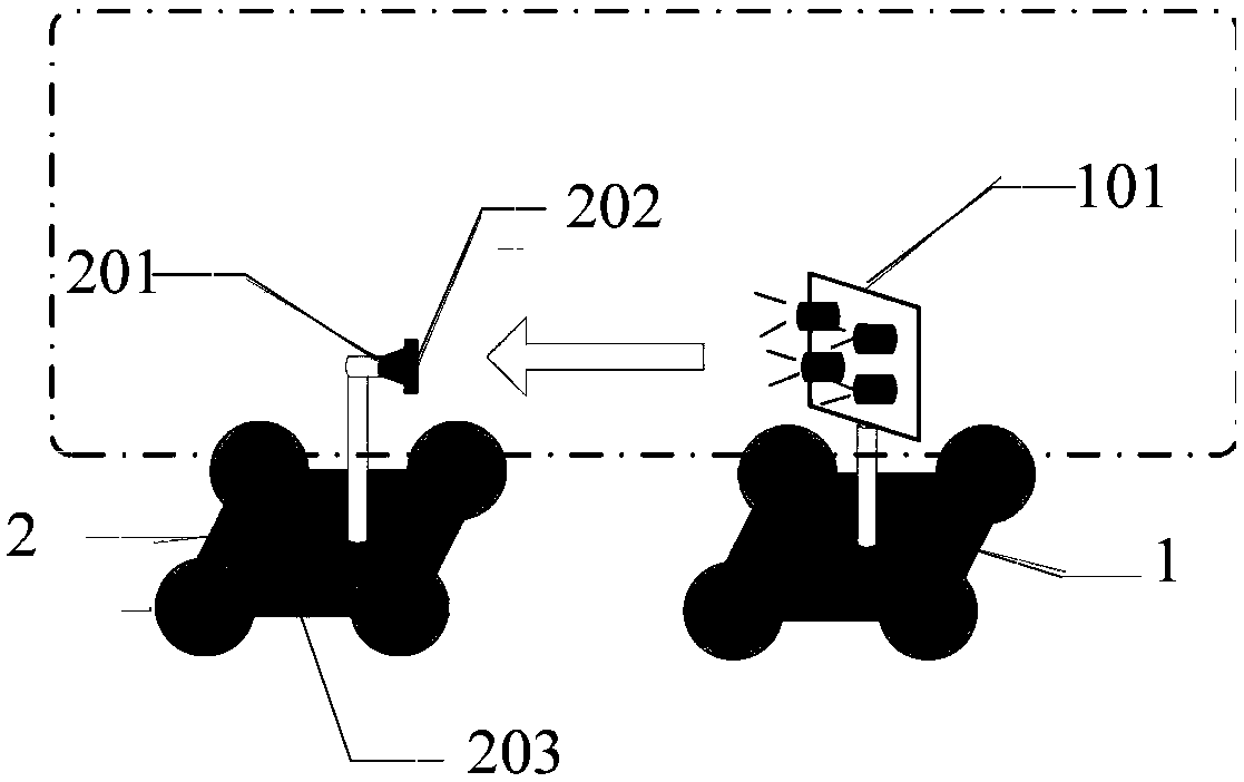 System and method for visual identification based on robot tracking
