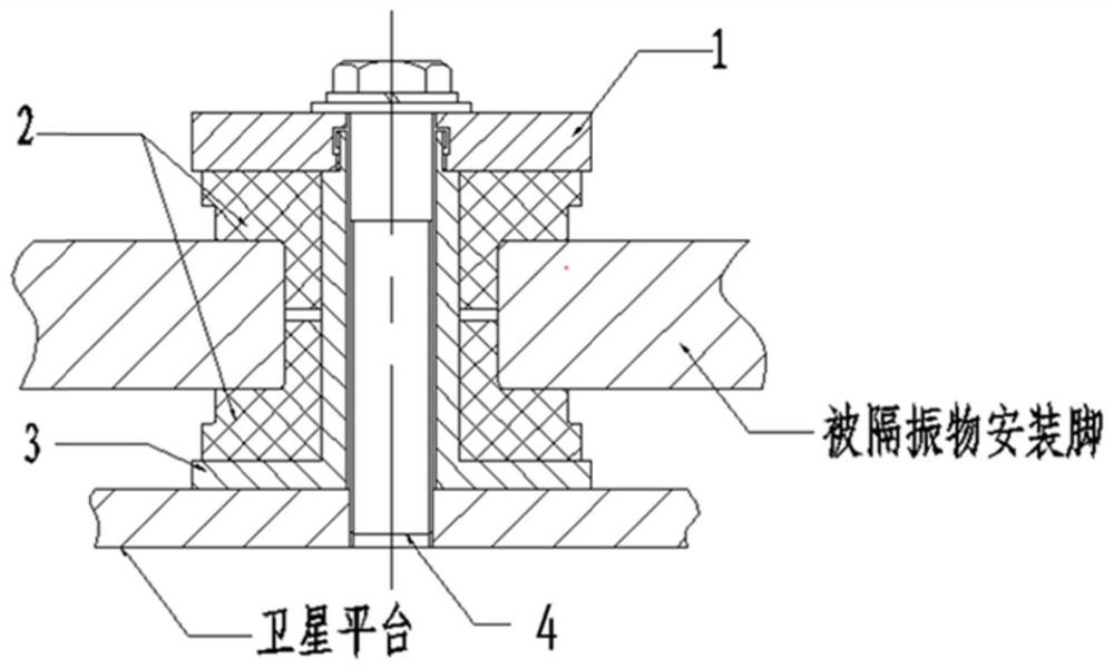 Metal and rubber combined type vibration isolation device of space remote sensing camera and installation method of metal and rubber combined type vibration isolation device