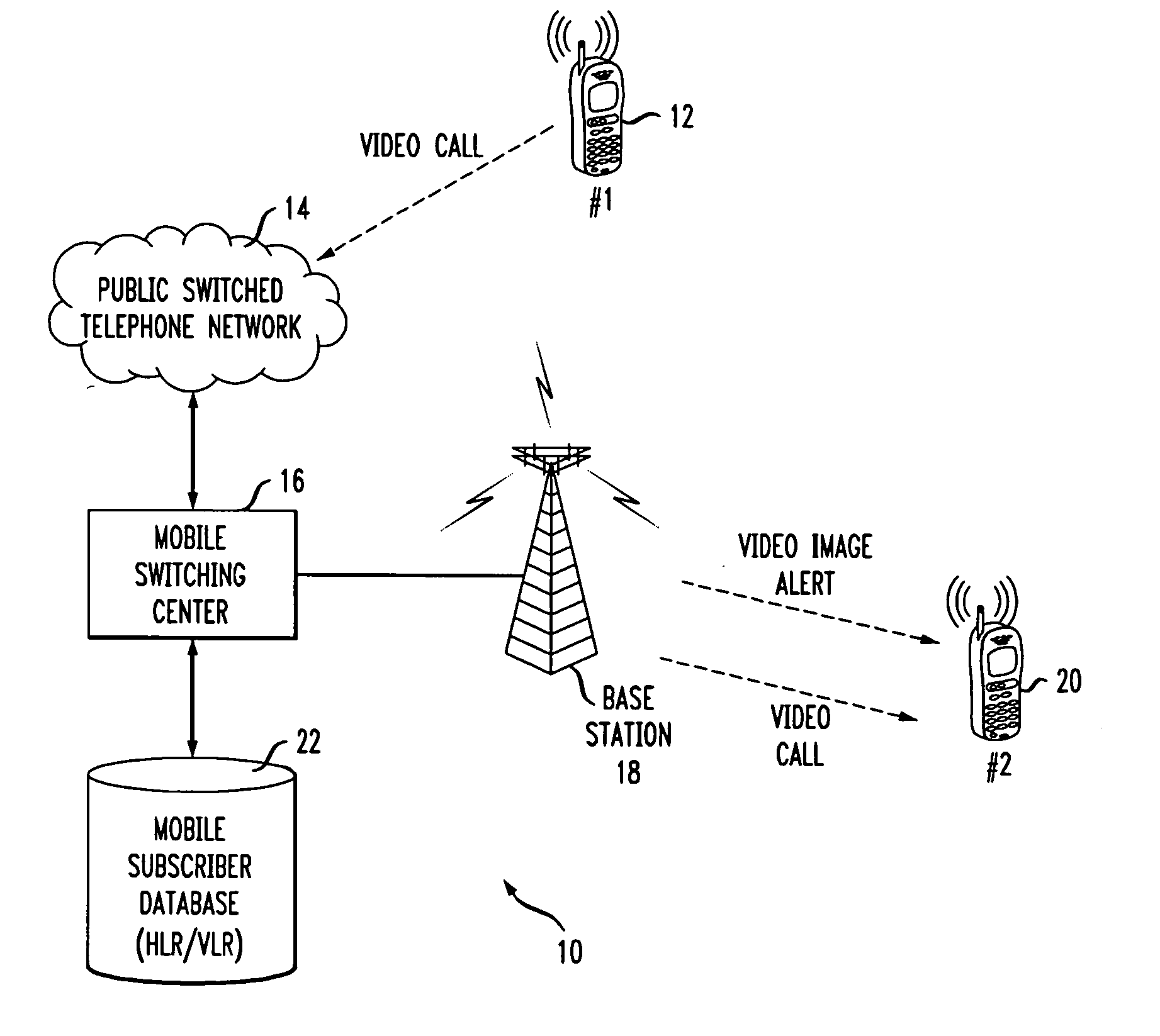 Method and apparatus for providing mobile-to-mobile video capability to a network