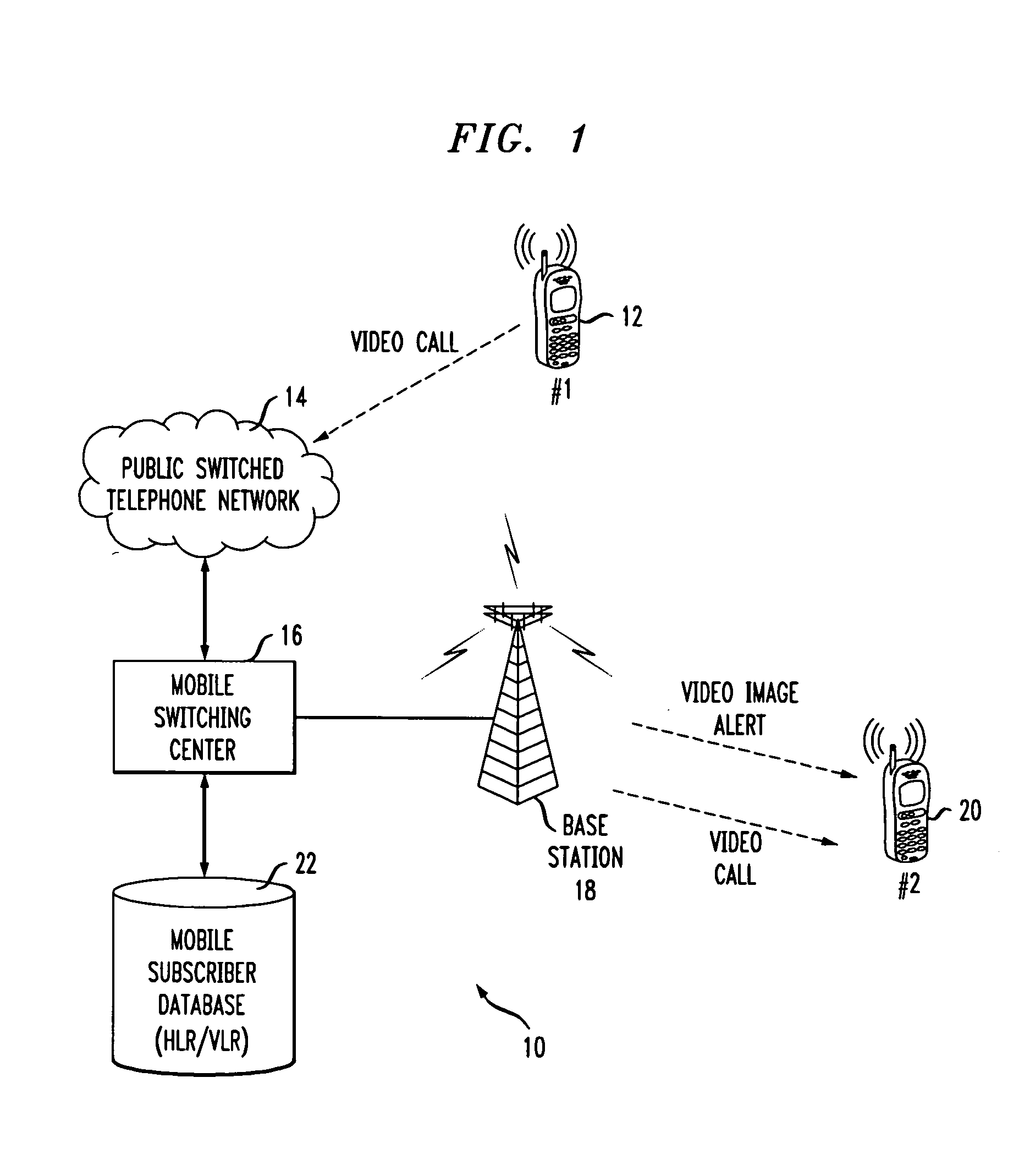 Method and apparatus for providing mobile-to-mobile video capability to a network