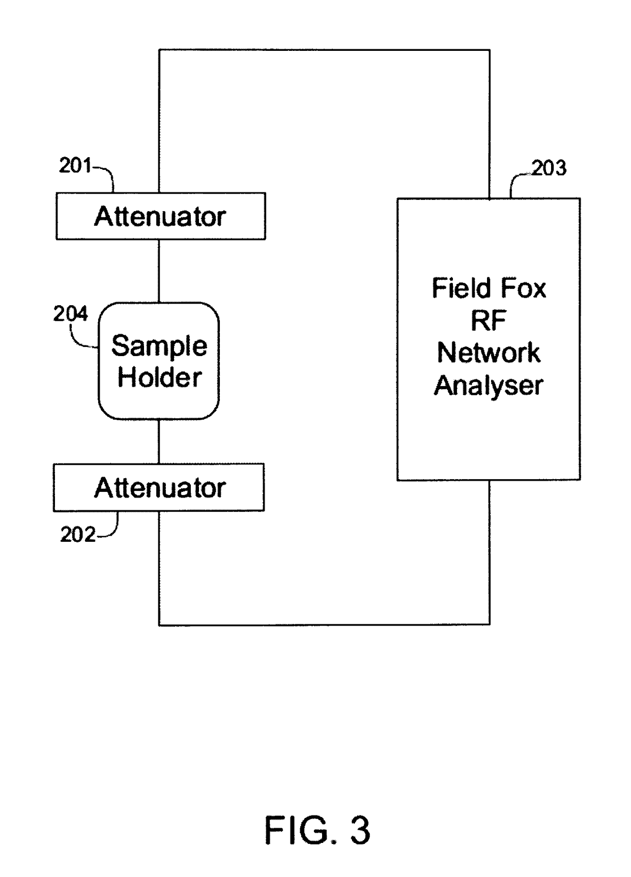 Natural rubber based electrically conductive thermoplastic vulcanisates and the device for manufacturing the same