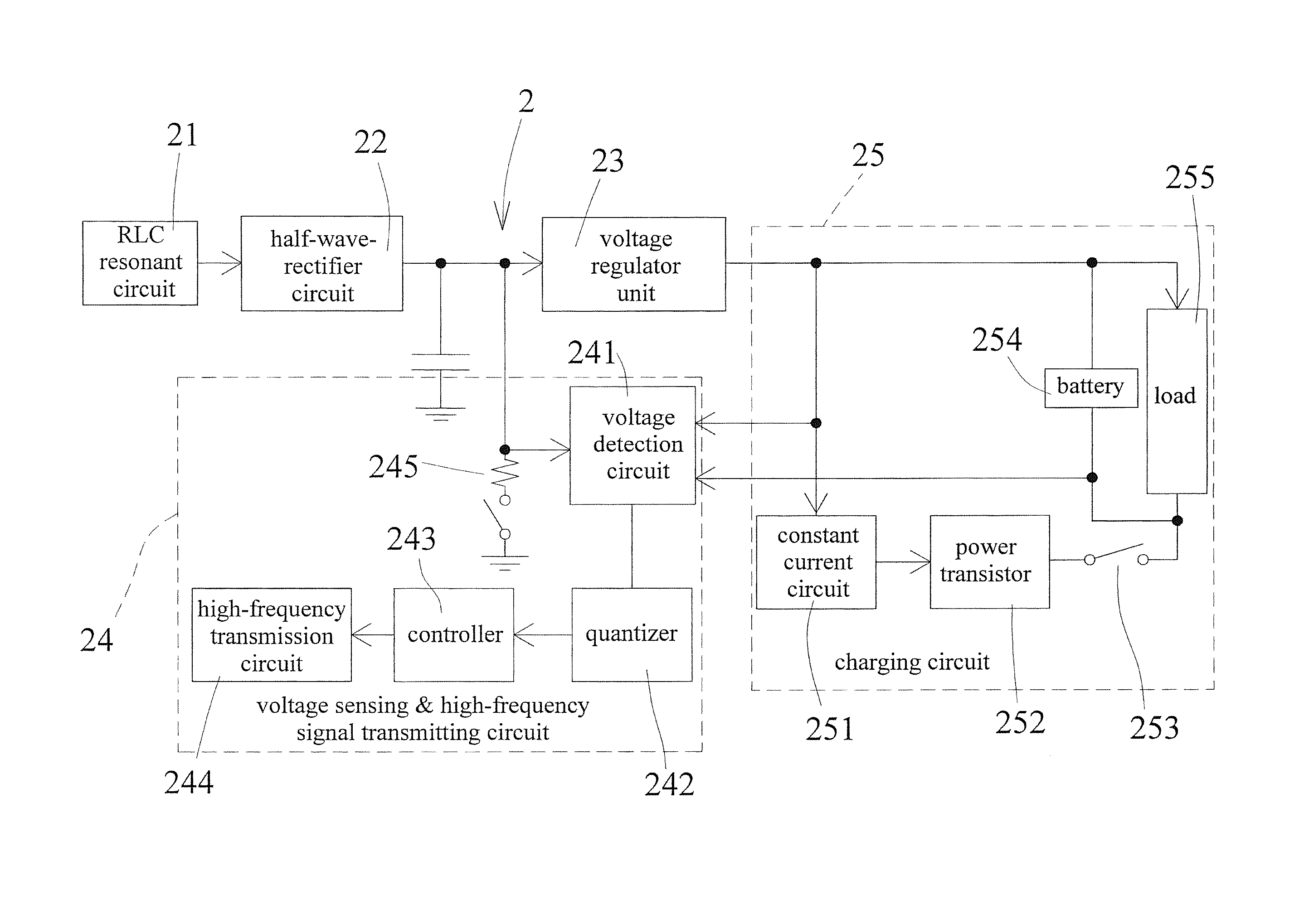 Wireless power transfer and rapid charging system and method with maximum power tracking