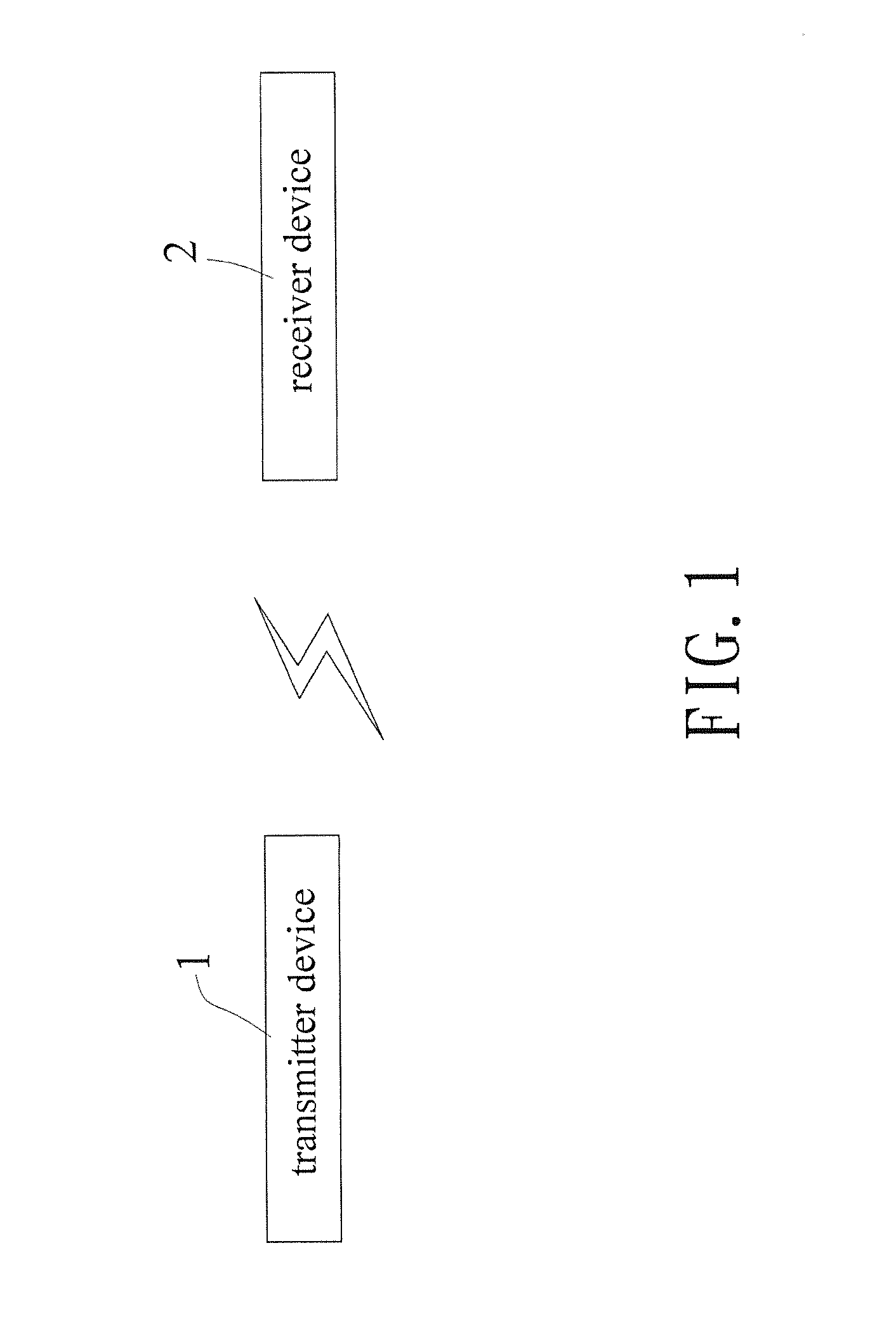 Wireless power transfer and rapid charging system and method with maximum power tracking
