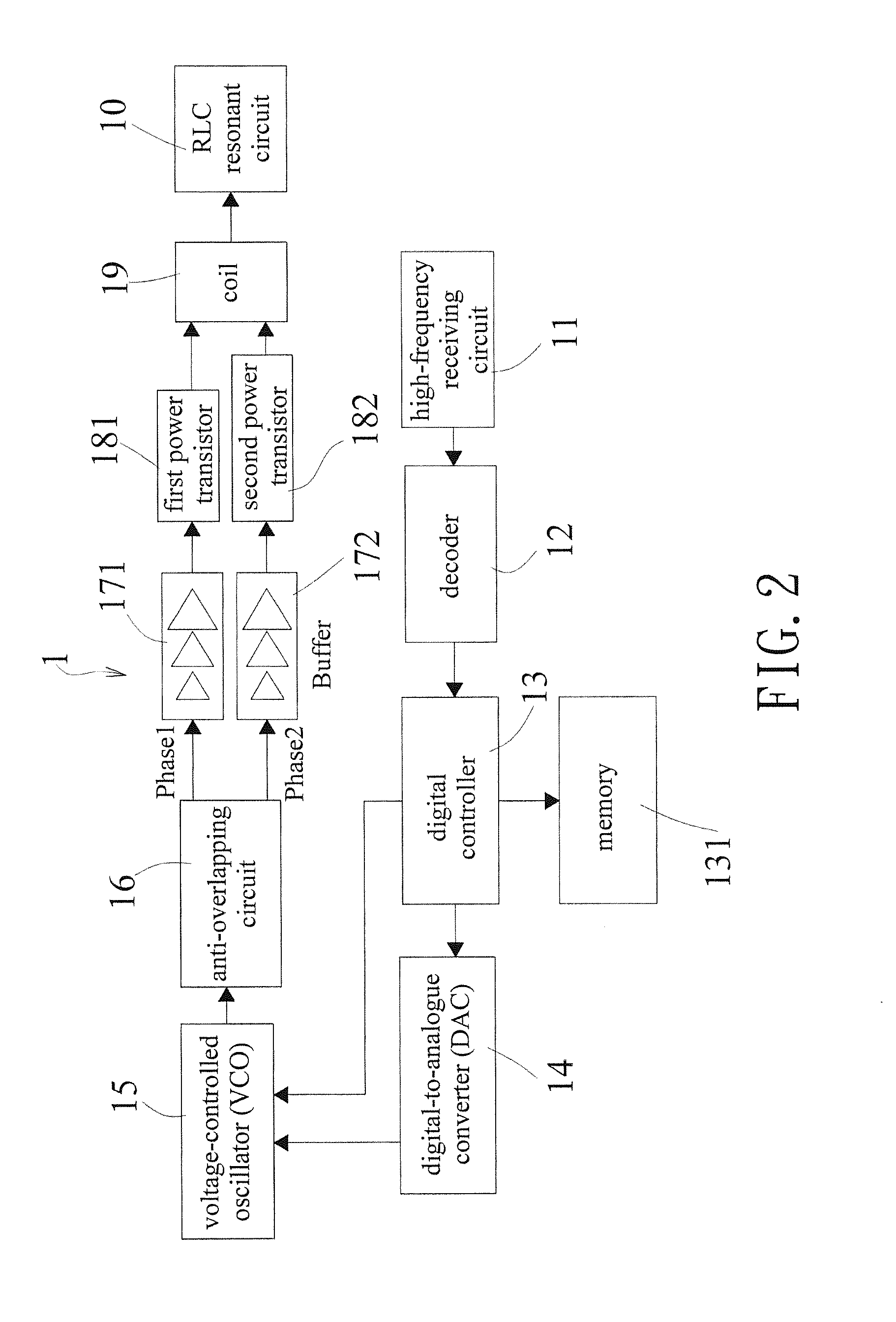 Wireless power transfer and rapid charging system and method with maximum power tracking