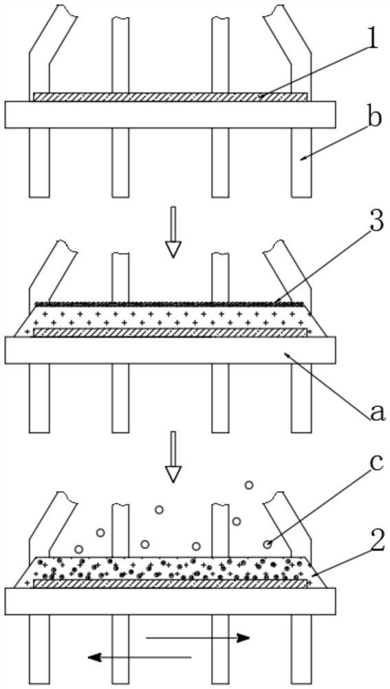 Glue sealing process for magnetic induction sunken mutual inductor