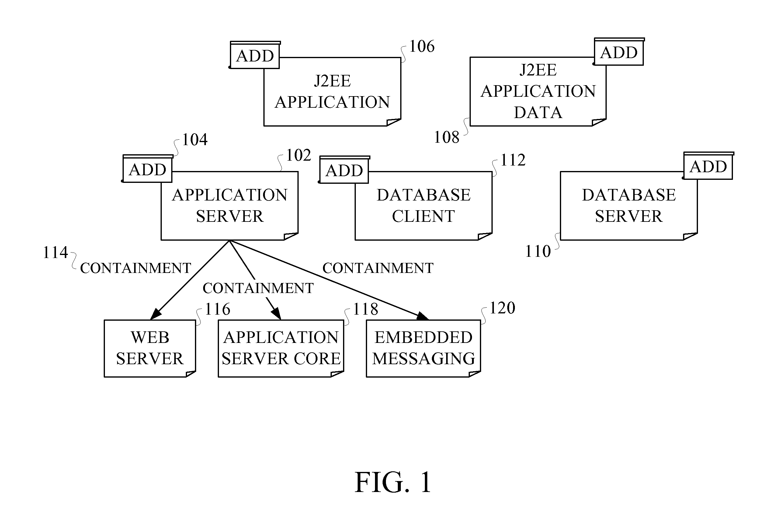Systems and Methods for Constructing Relationship Specifications from Component Interactions