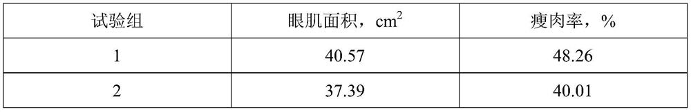 A kind of production method of Licha black pig high-quality pork