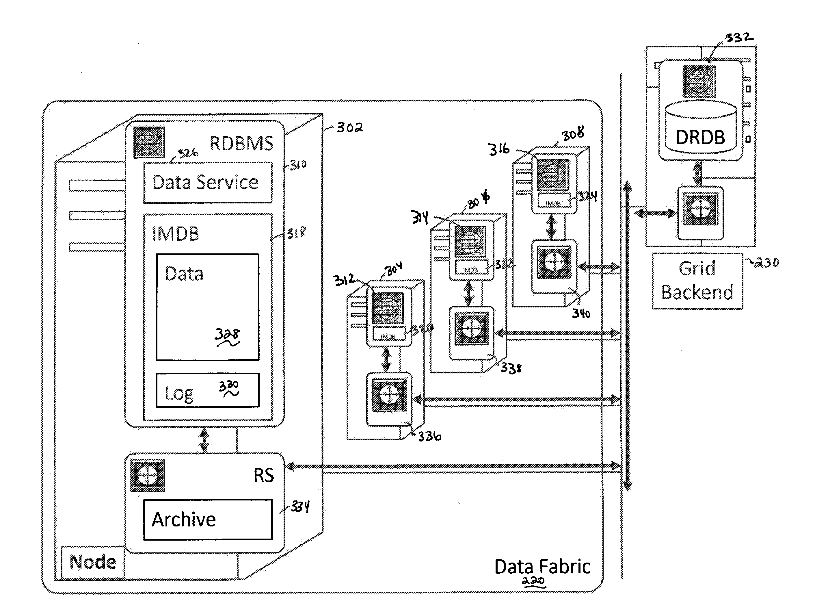 Distributed data cache database architecture