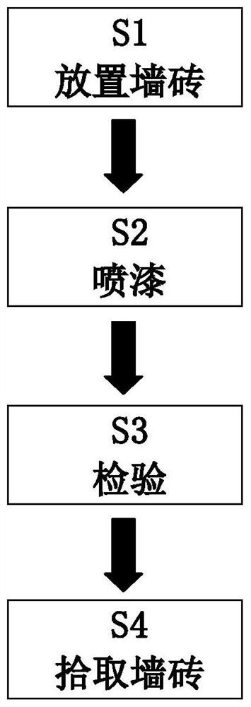 Surface glazing treatment process for preparing decorative wall tiles