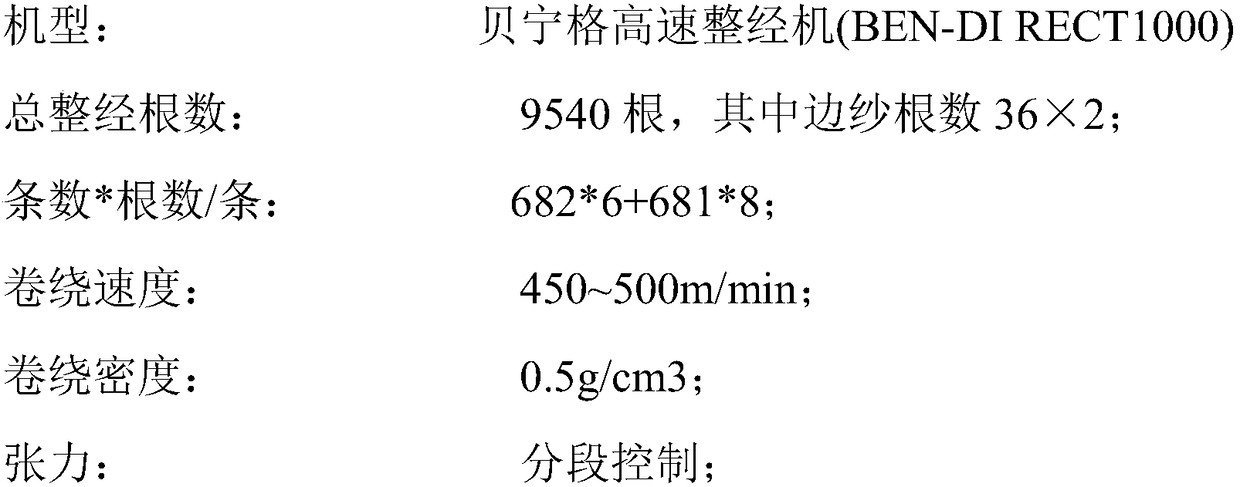 Soft-smooth-warming home-textile blanket fabric and production method thereof