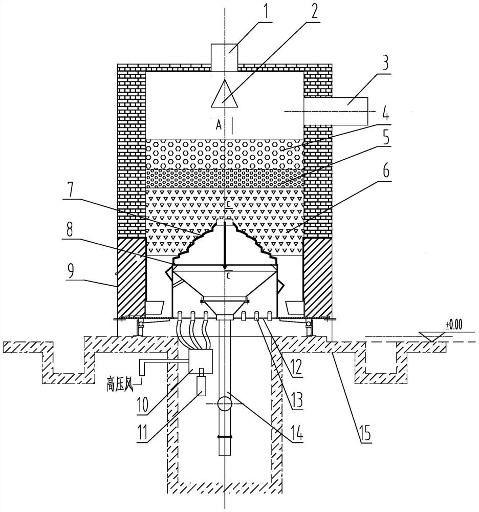 Novel plasma gasifier and operation process thereof