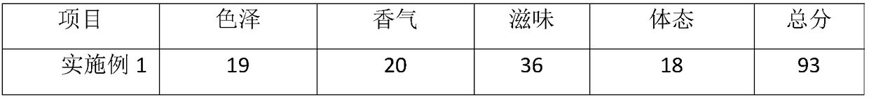 Kudzuvine root granule and yak meat containing sweet and sour sauce and production method thereof