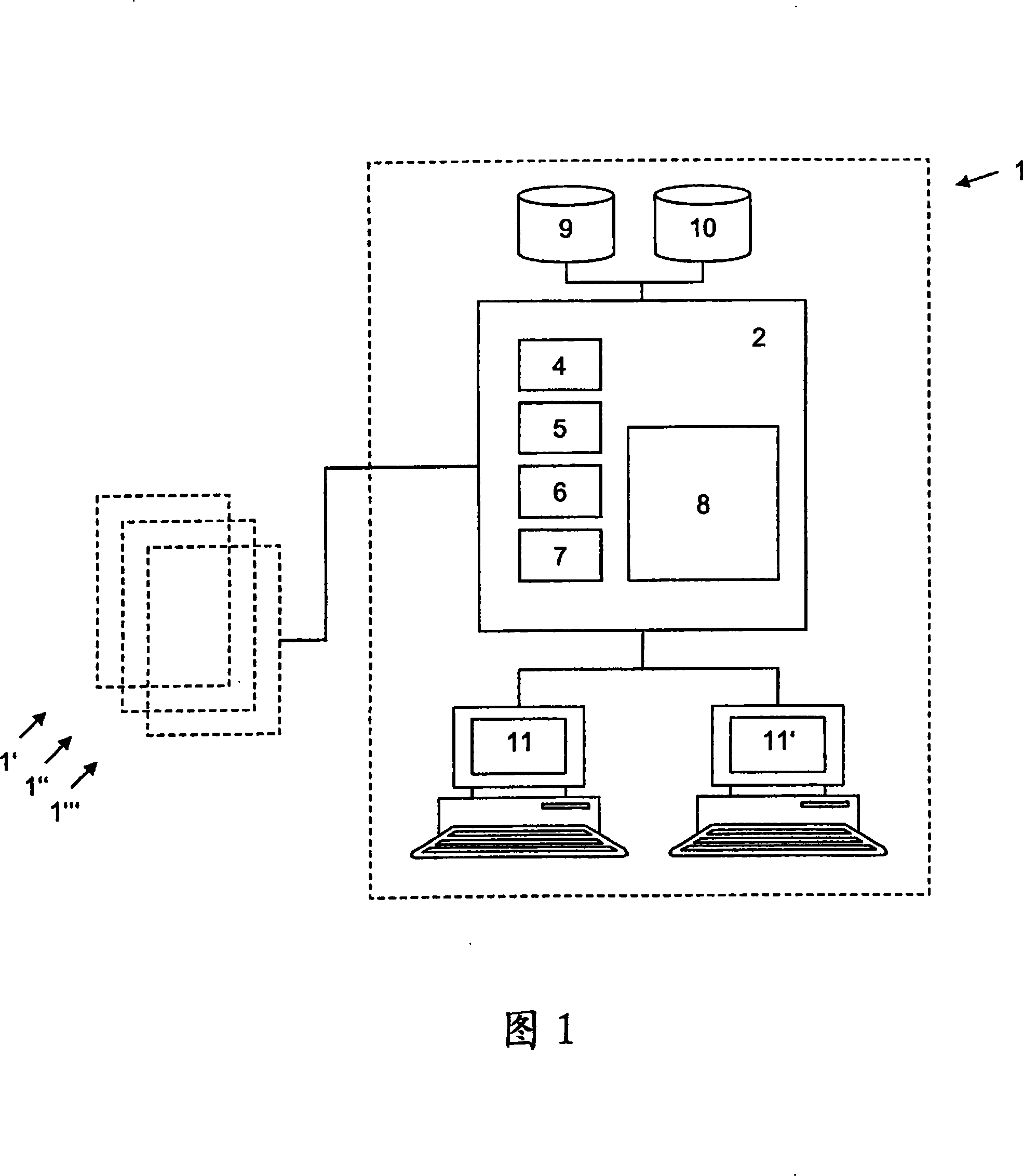 Group system and method for processing linkman data therein