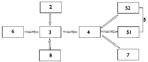 Automobile rear-end collision prevention radar system