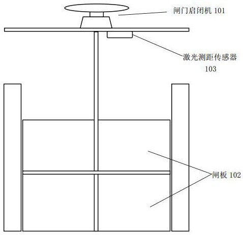 Gate troubleshooting device based on phase method laser ranging