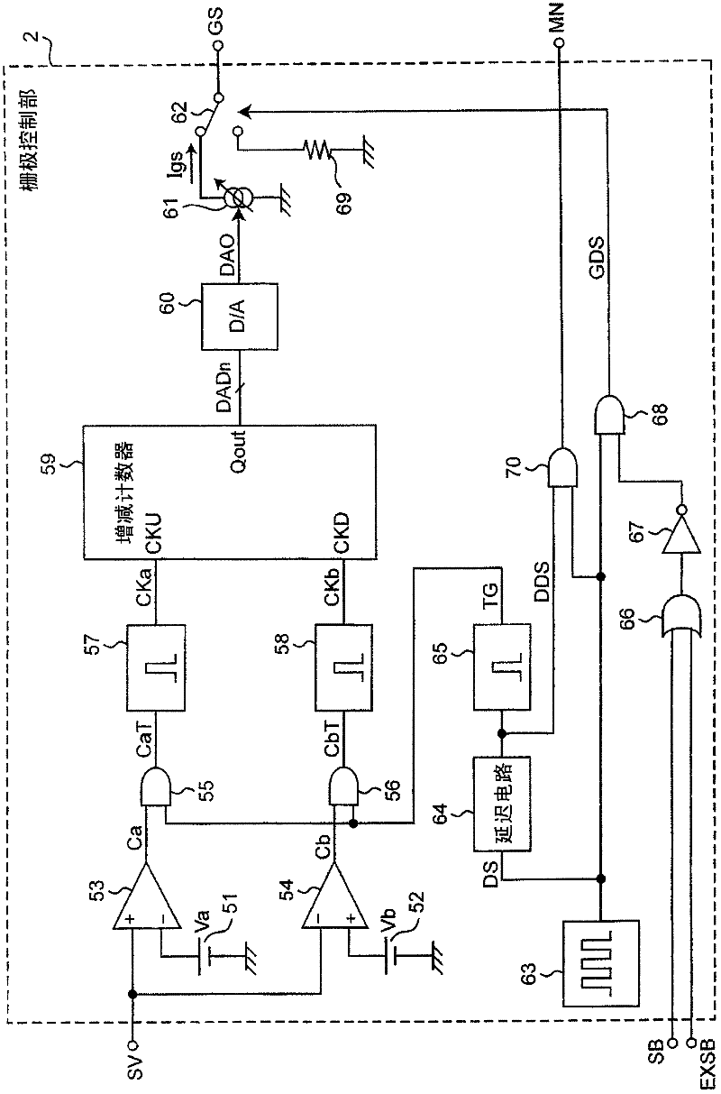 Semiconductor-device driving circuit, and semiconductor apparatus having the same
