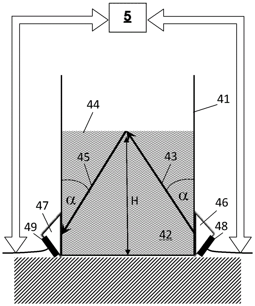 system-and-method-for-non-intrusive-and-continuous-level-measurement-of