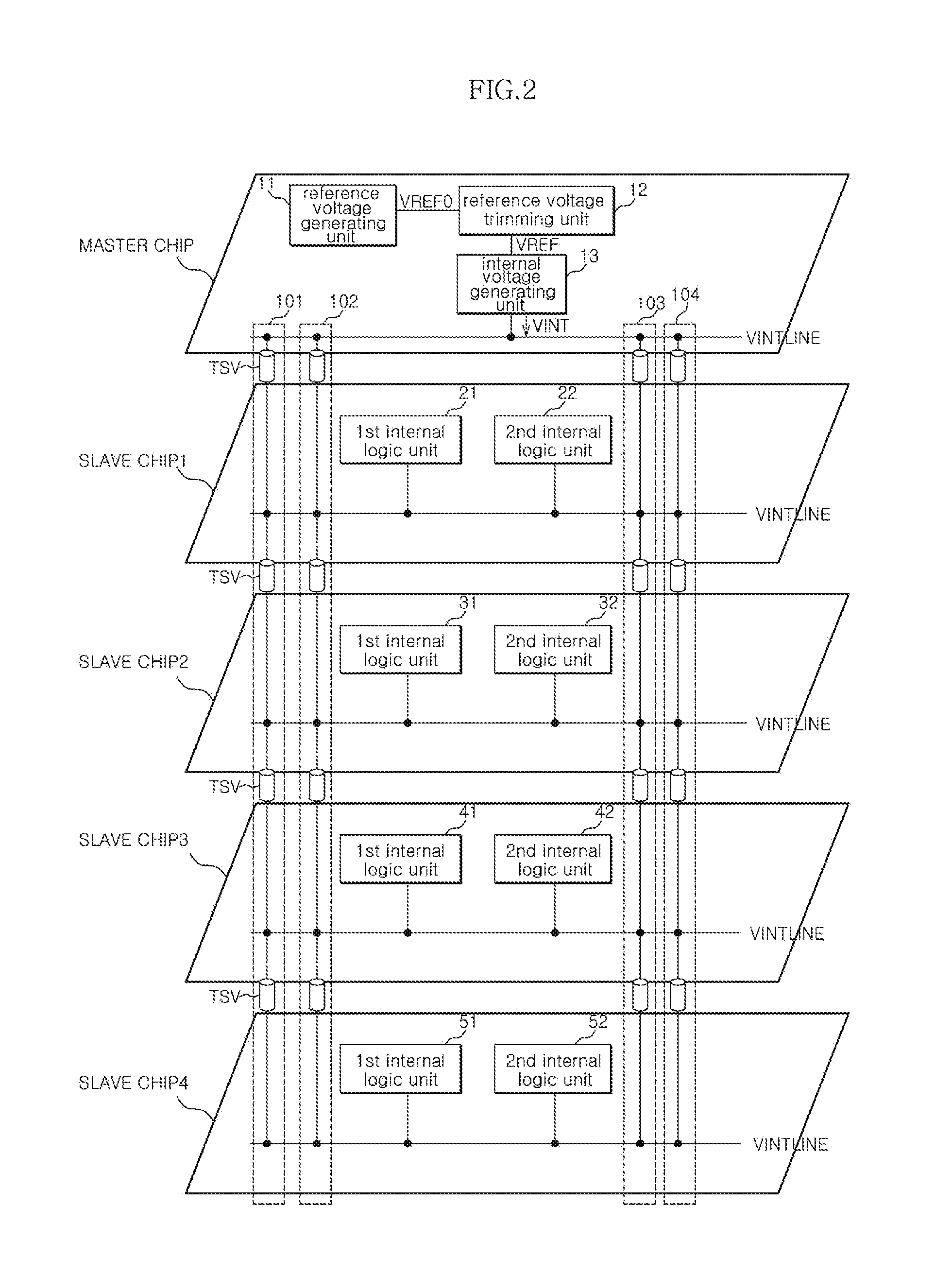 Semiconductor apparatus and method of trimming voltage