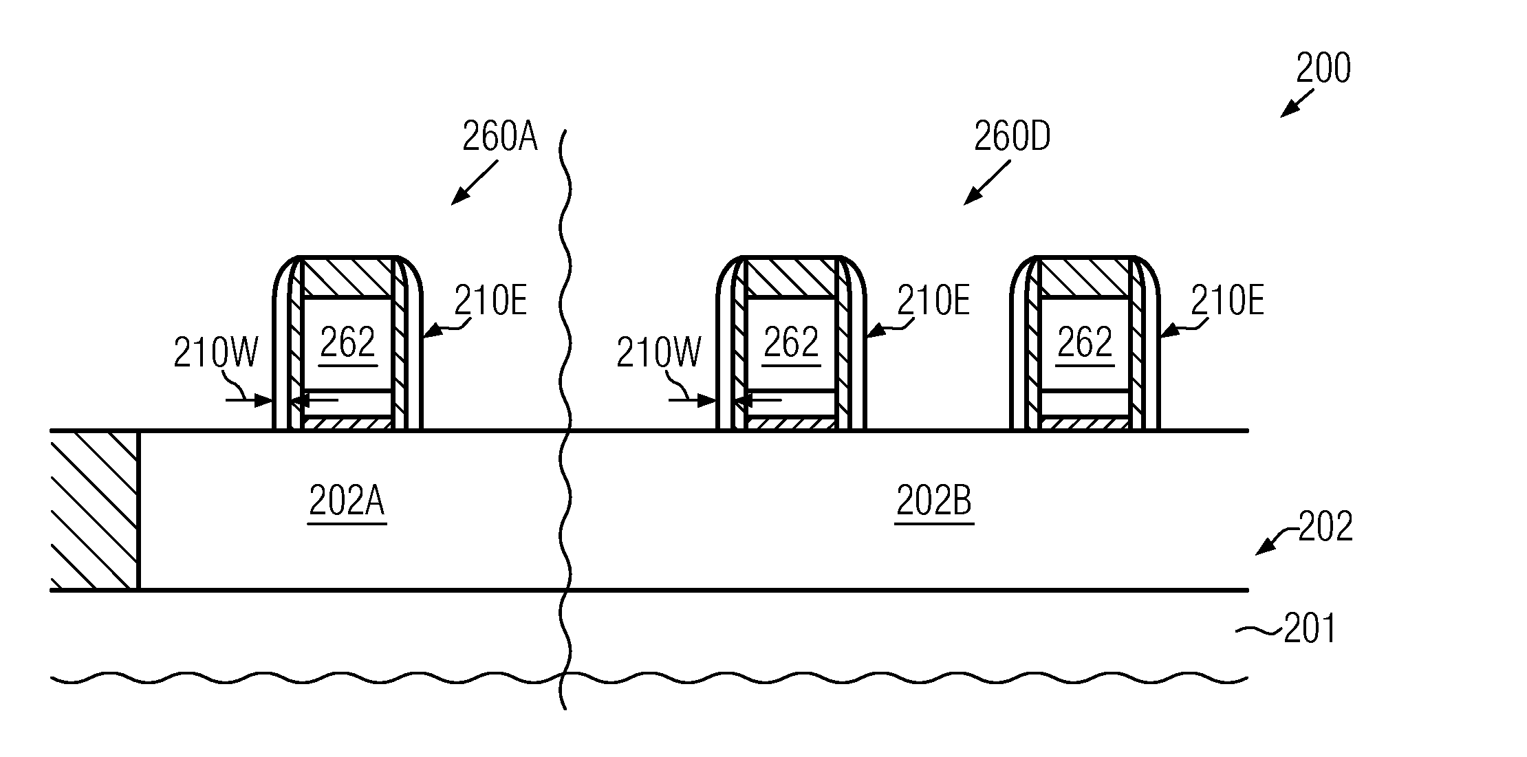 Oxide Deposition by Using a Double Liner Approach for Reducing Pattern Density Dependence in Sophisticated Semiconductor Devices