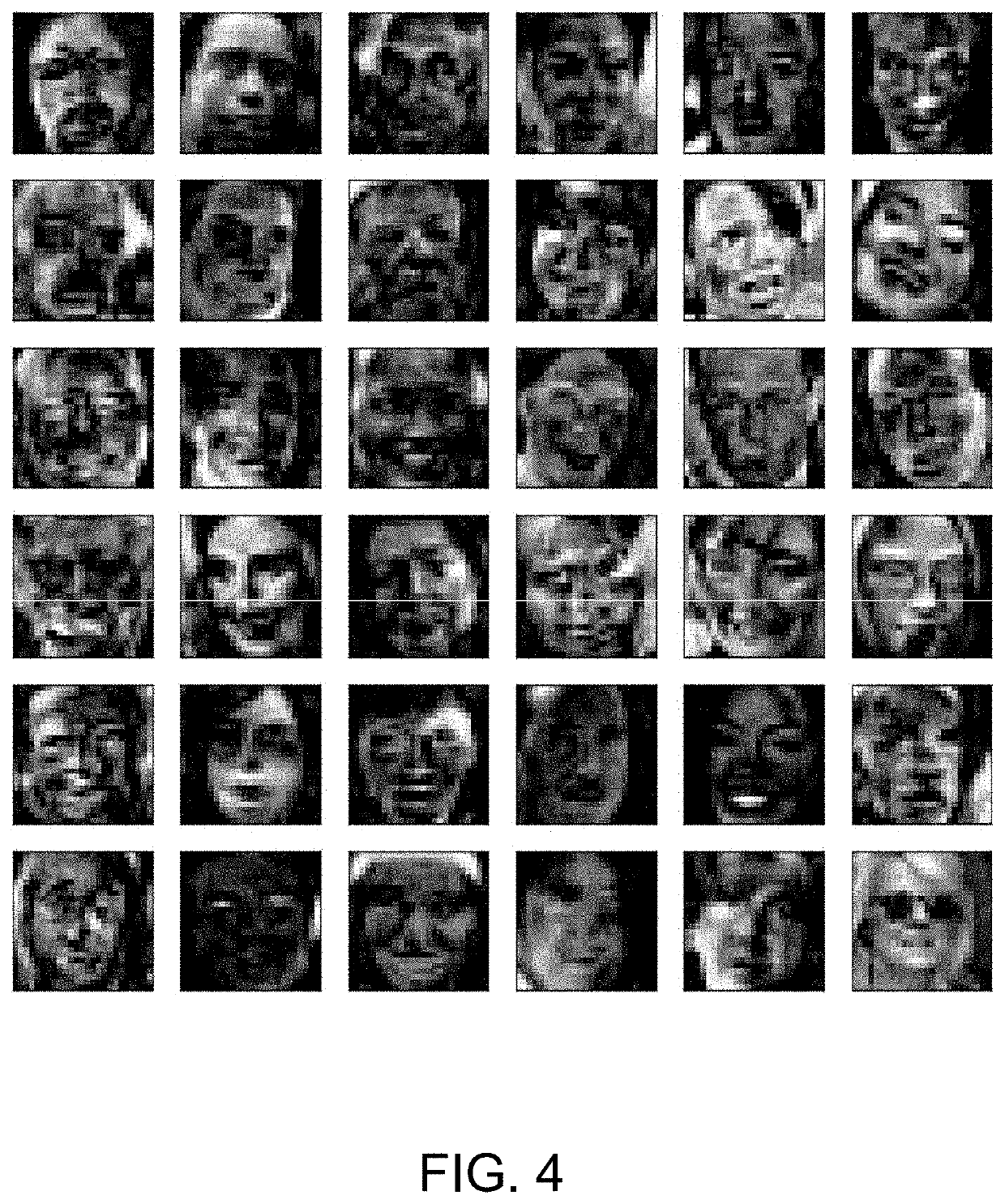 Facial image recognition using pseudo-images