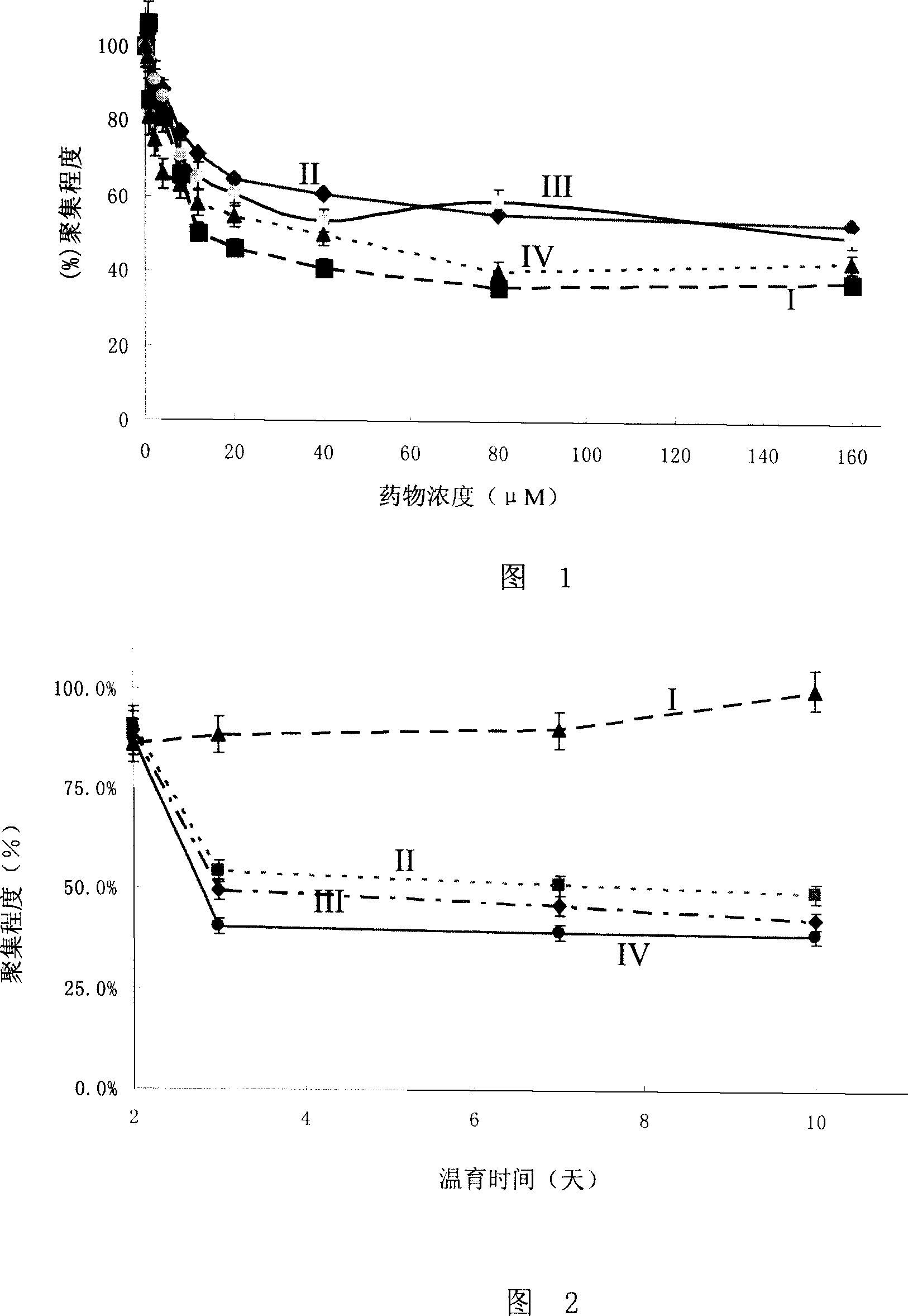 Compound of styryl with axa-containing heterocyclic modified and use thereof