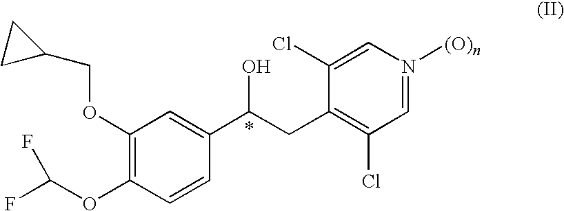 1-phenyl-2-pyridinyl alkyl alcohol compounds as phosphodiesterase inhibitors
