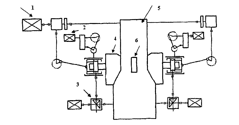 Device and method for controlling camber of board blank of sizing press (SP)