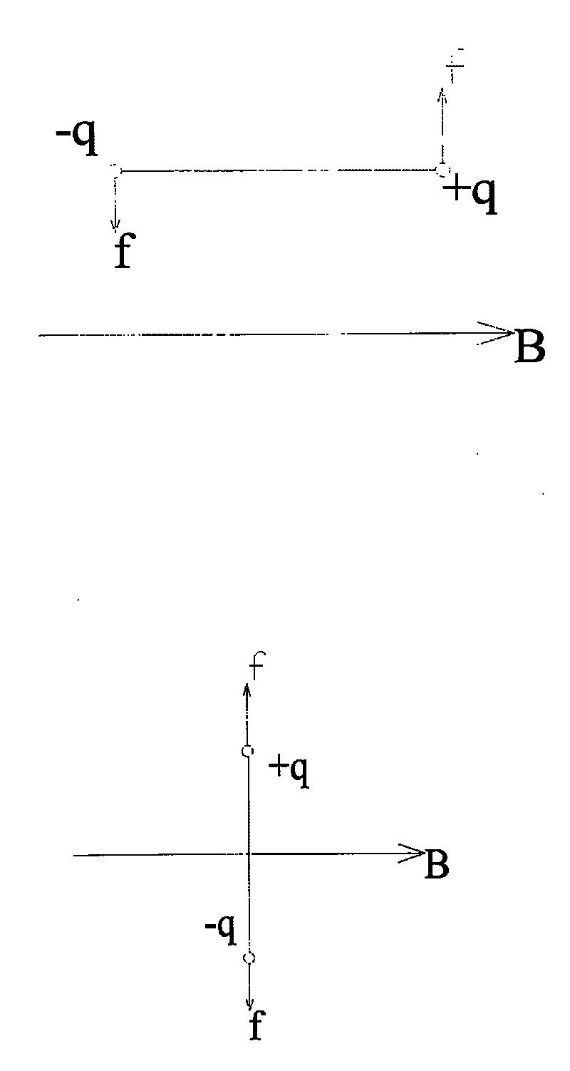 Method for regulating mechanical property of polyethylene terephthalate/polyolefin mixture by using magnetic field