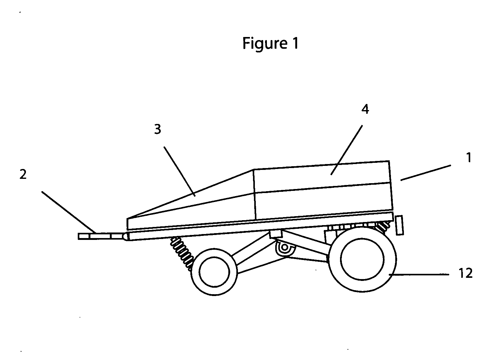 Dynamic friction testing vehicle to measure fluid drag and rolling friction