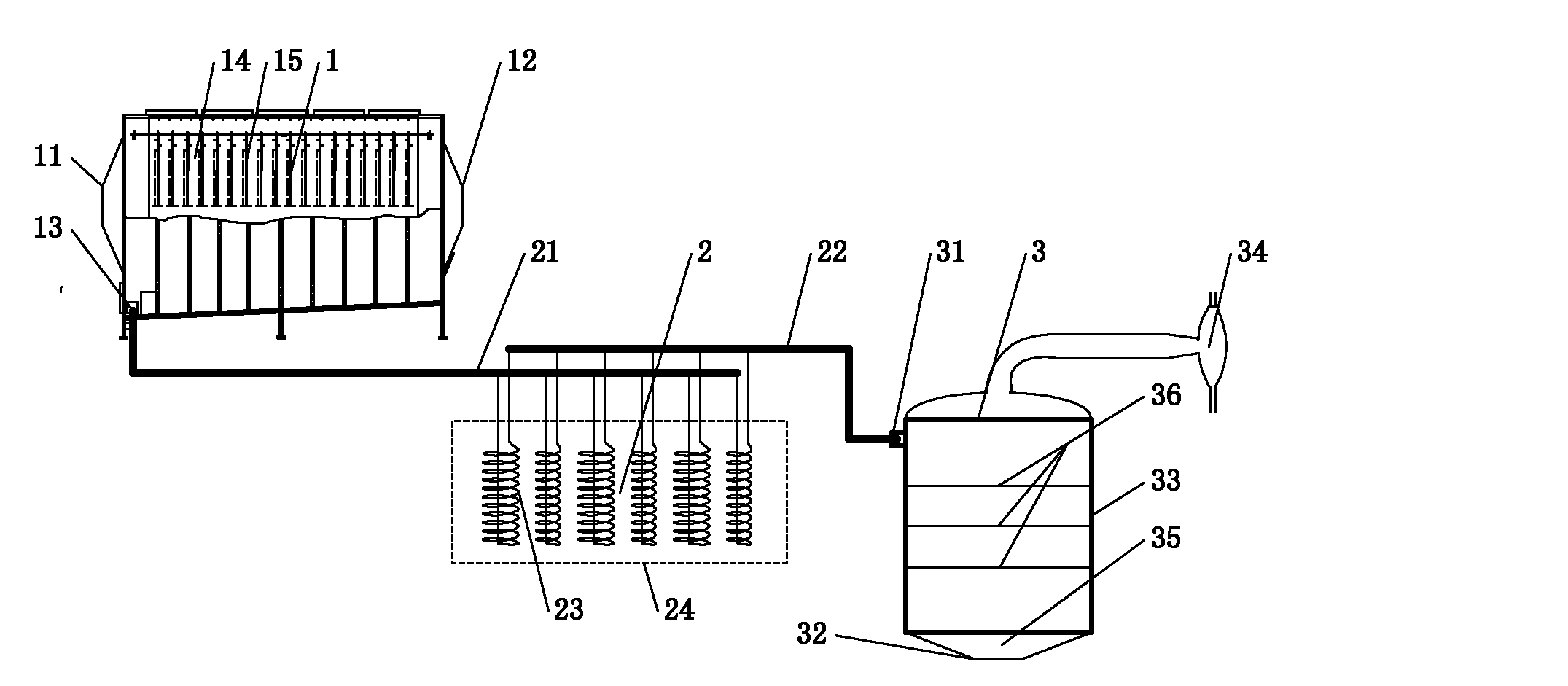 Technical device for recycling tail gas and residual heat during production of active carbon with phosphoric acid method