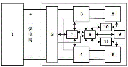 Energy storage system based on series bidirectional converter and its control method