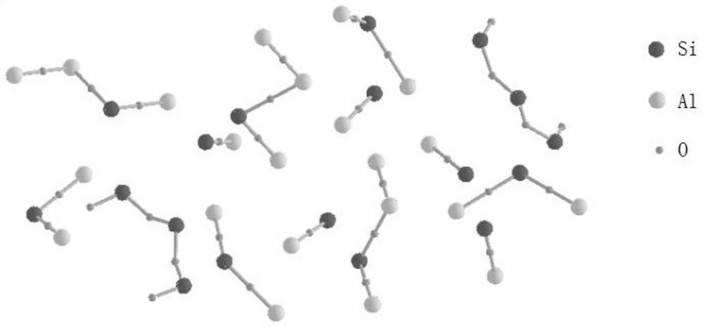 A kind of potassium aluminosilicate nanogel precursor additive and its application in low calcium system geopolymer