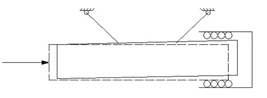 Novel experiment slide bearing device