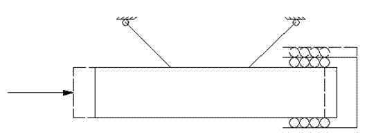 Novel experiment slide bearing device