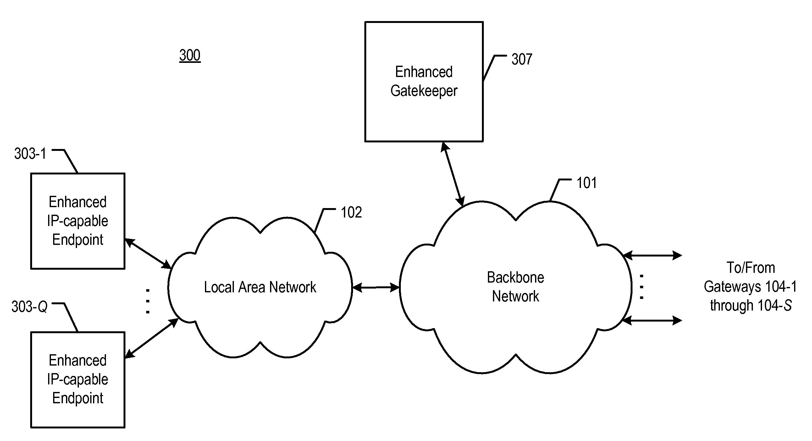 Maintaining communication between network nodes that are subjected to a packet attack