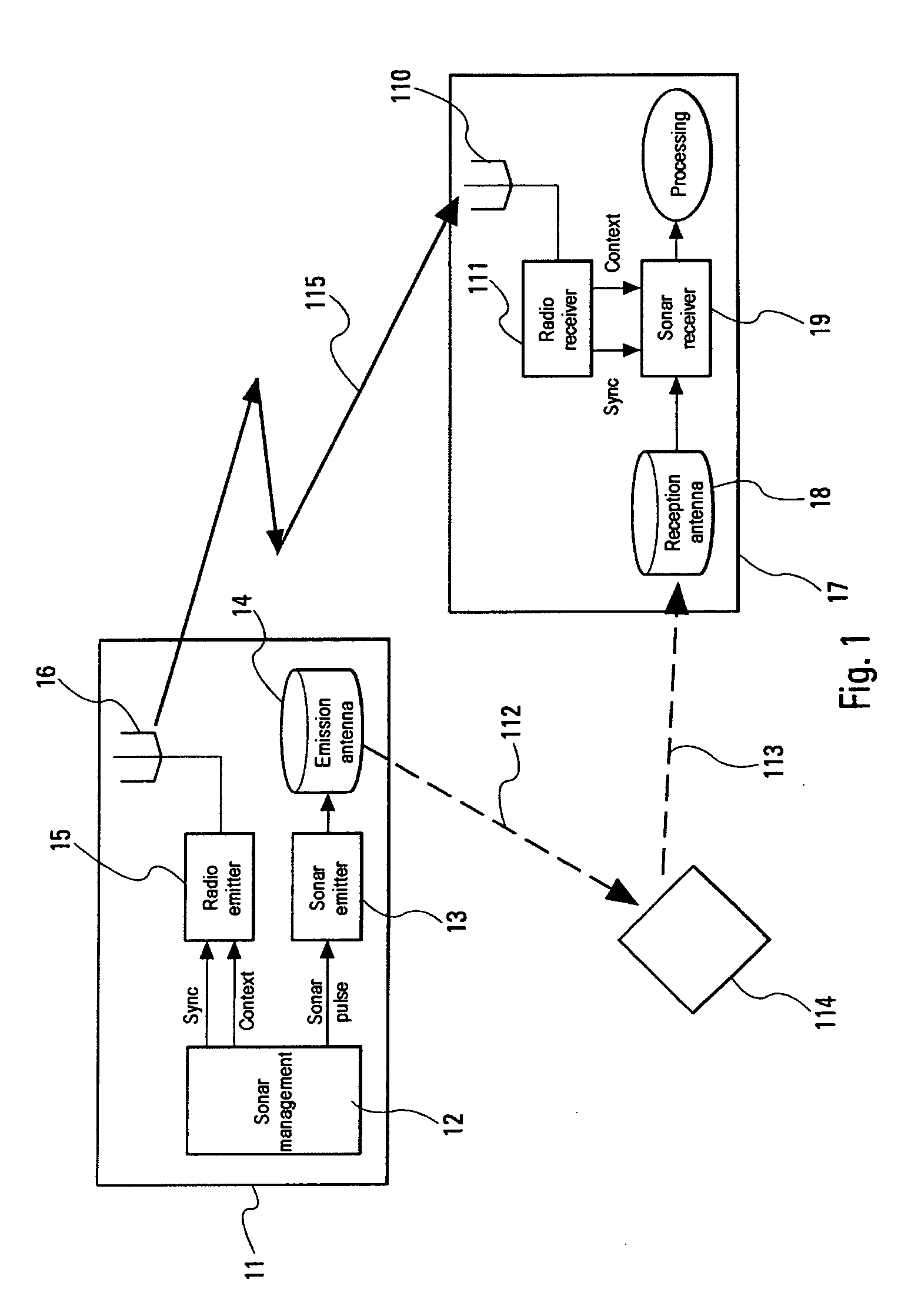 Architecture of an acoustic multistatic system