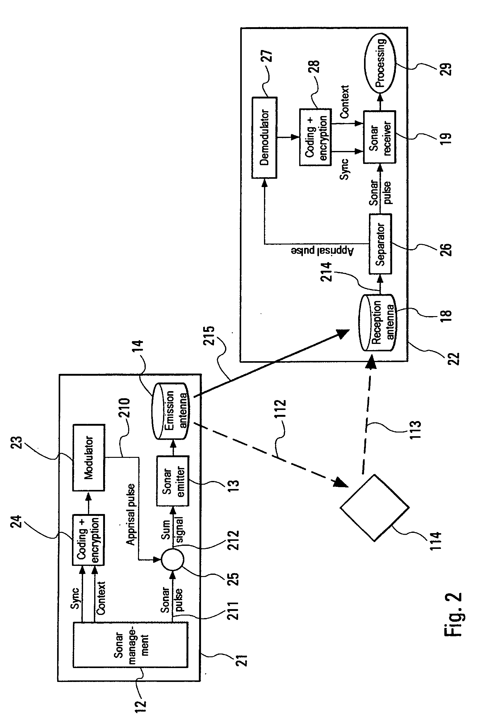 Architecture of an acoustic multistatic system