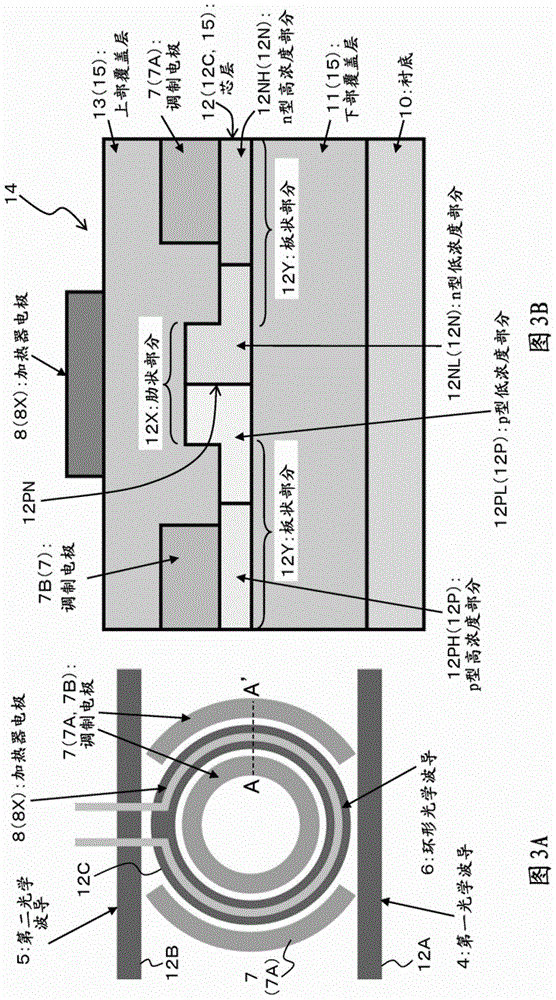 Optical resonator apparatus, optical transmitter and controlling method for optical resonator