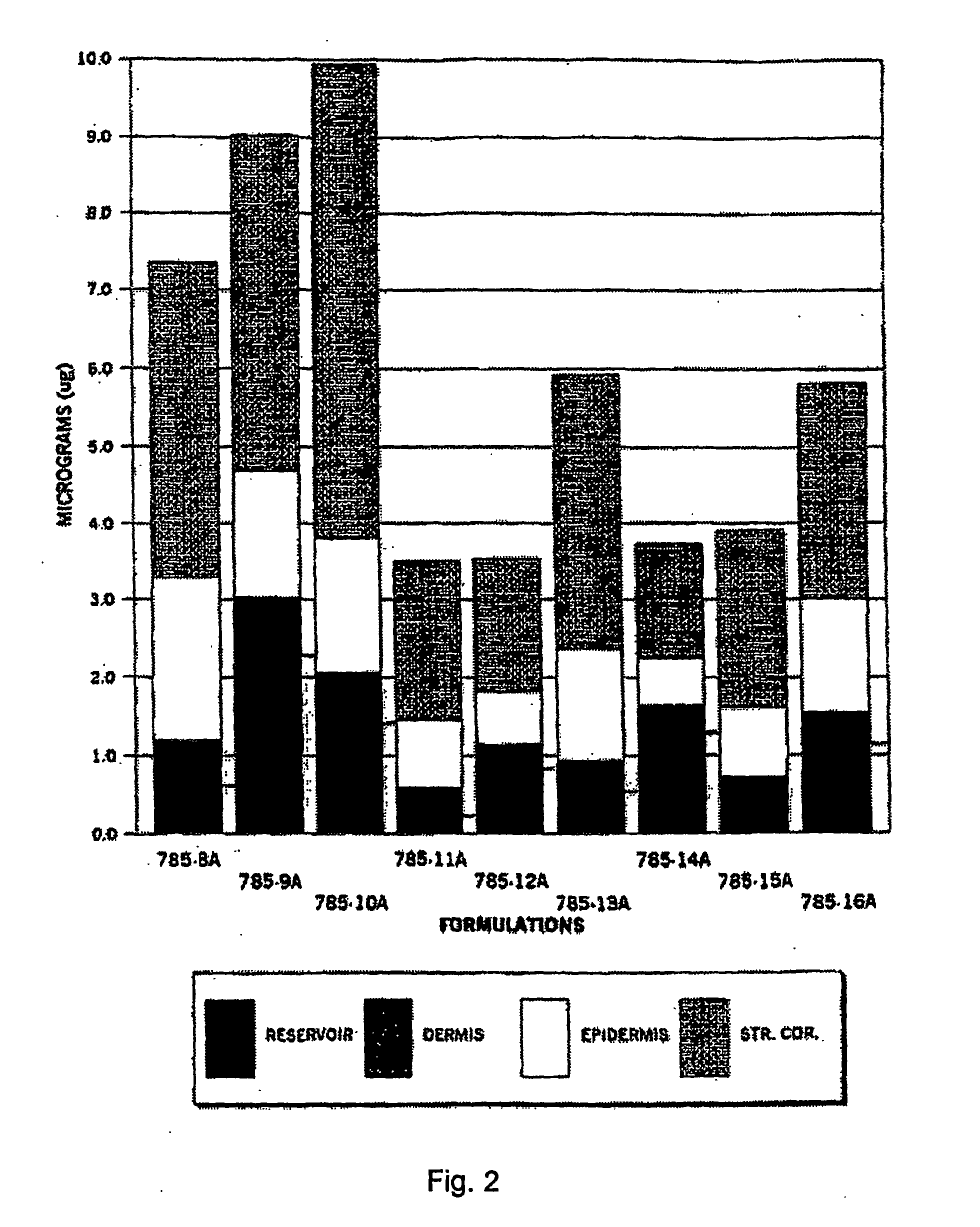 Composition And Method For Treating Inflammatory Diseases Using Protease Inhibitors