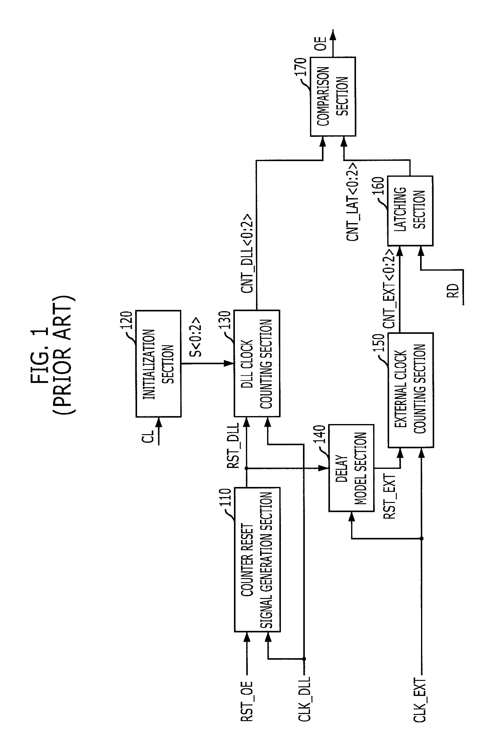 Semiconductor memory device and driving method thereof