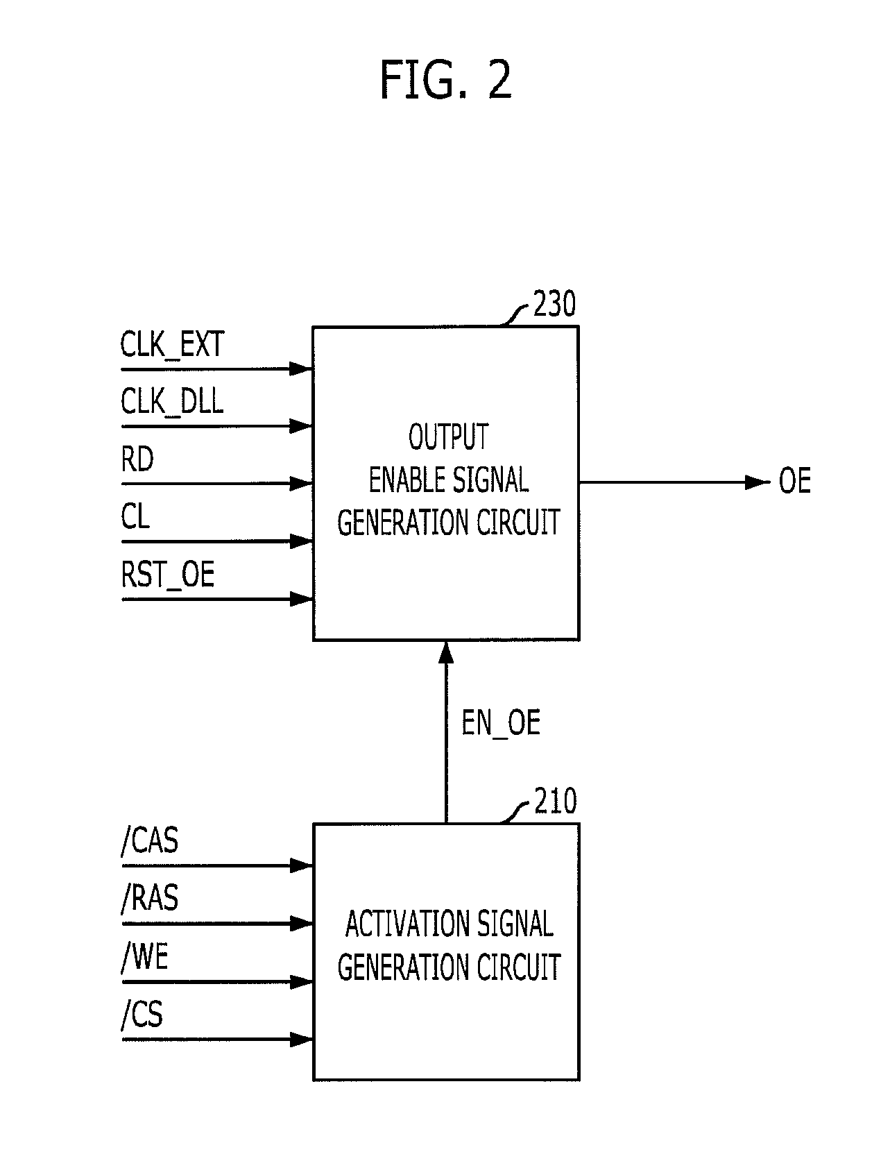 Semiconductor memory device and driving method thereof